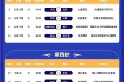 电子游戏官网-东北超常规赛赛程公布：大连队将主场迎战沈阳队